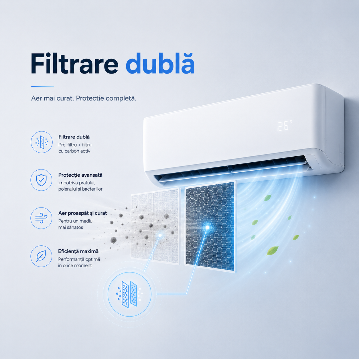 Filtrare dublă